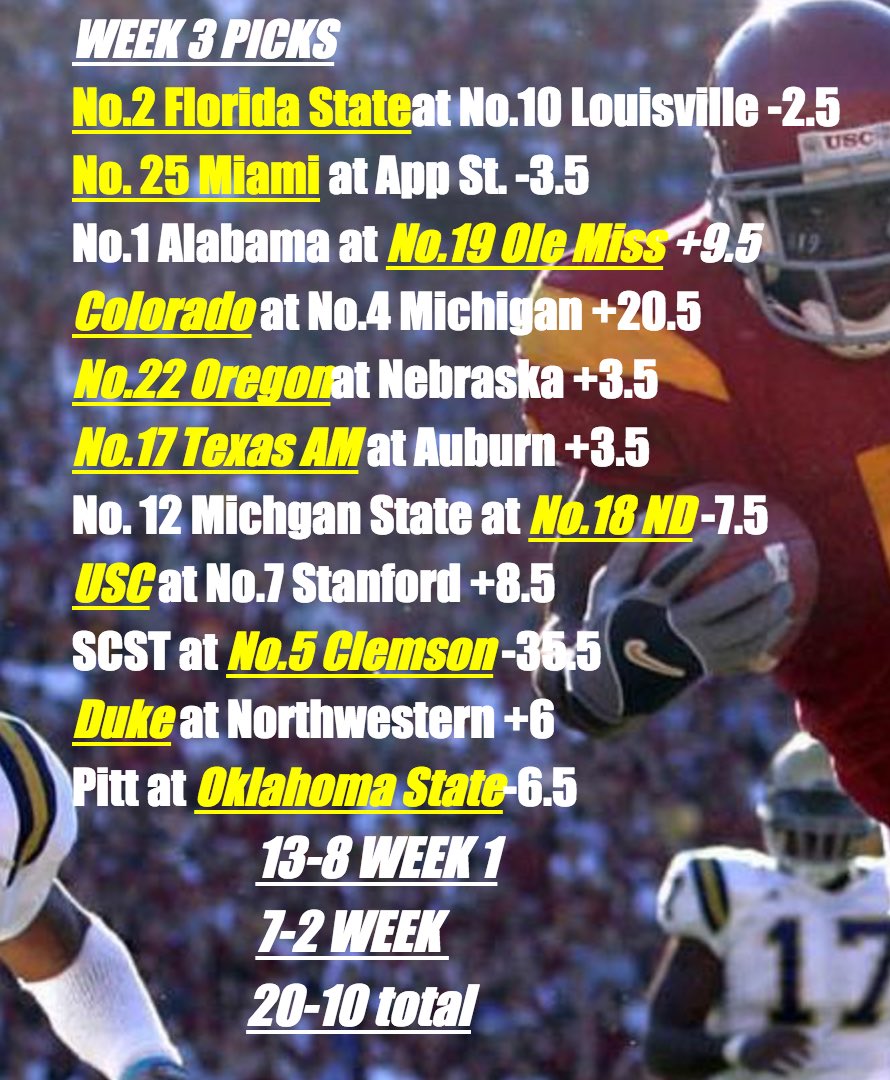 cfbcave tweet picture