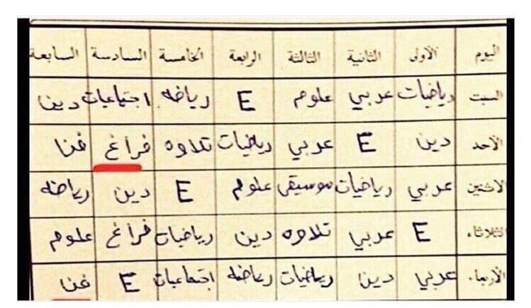 ABDA0AH's tweet photo. جدول الطيبين : https://t.co/NthEnLzDfp