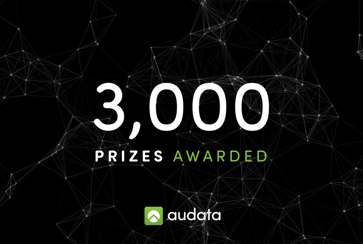 We just ticked over 3,000 prizes awarded in Australia using Audata Promo Cloud! 🎈🎉