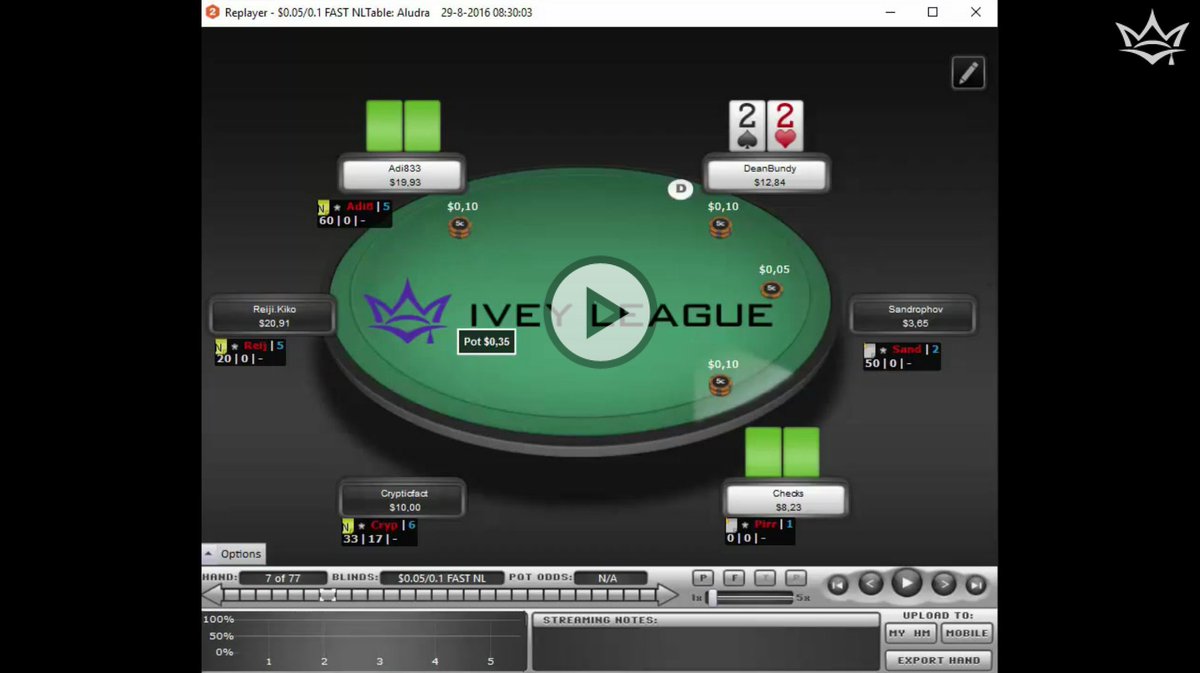 IveyLeague's tweet photo. .@TheStudentPoker reviews hands for one of his students who is making his return to #poker - https://t.co/g5I0pvJamY https://t.co/w7u1WxMuSv