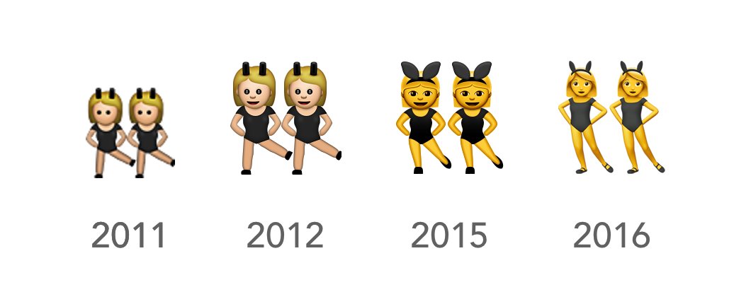 john noob on Twitter: "Damn, the dancing emoji girls are growing up so fast  😭 https://t.co/KfKiHa32Hs" / Twitter