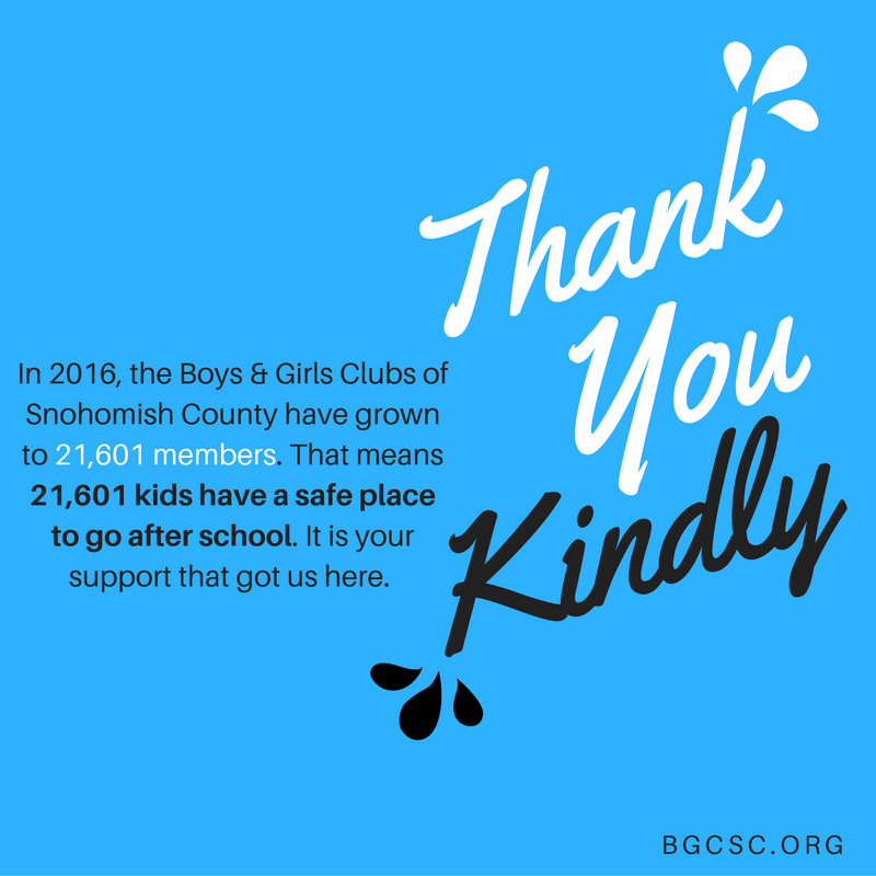 BGClubsSC's tweet photo. We appreciate all of our staff, volunteers, & supporters. You make a difference! #BGCSC #ThankfulTuesday https://t.co/uGlarJM66V