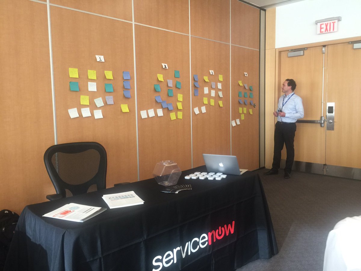 Exploring common themes with BRM challenges and opportunities #brmconnect #valuable