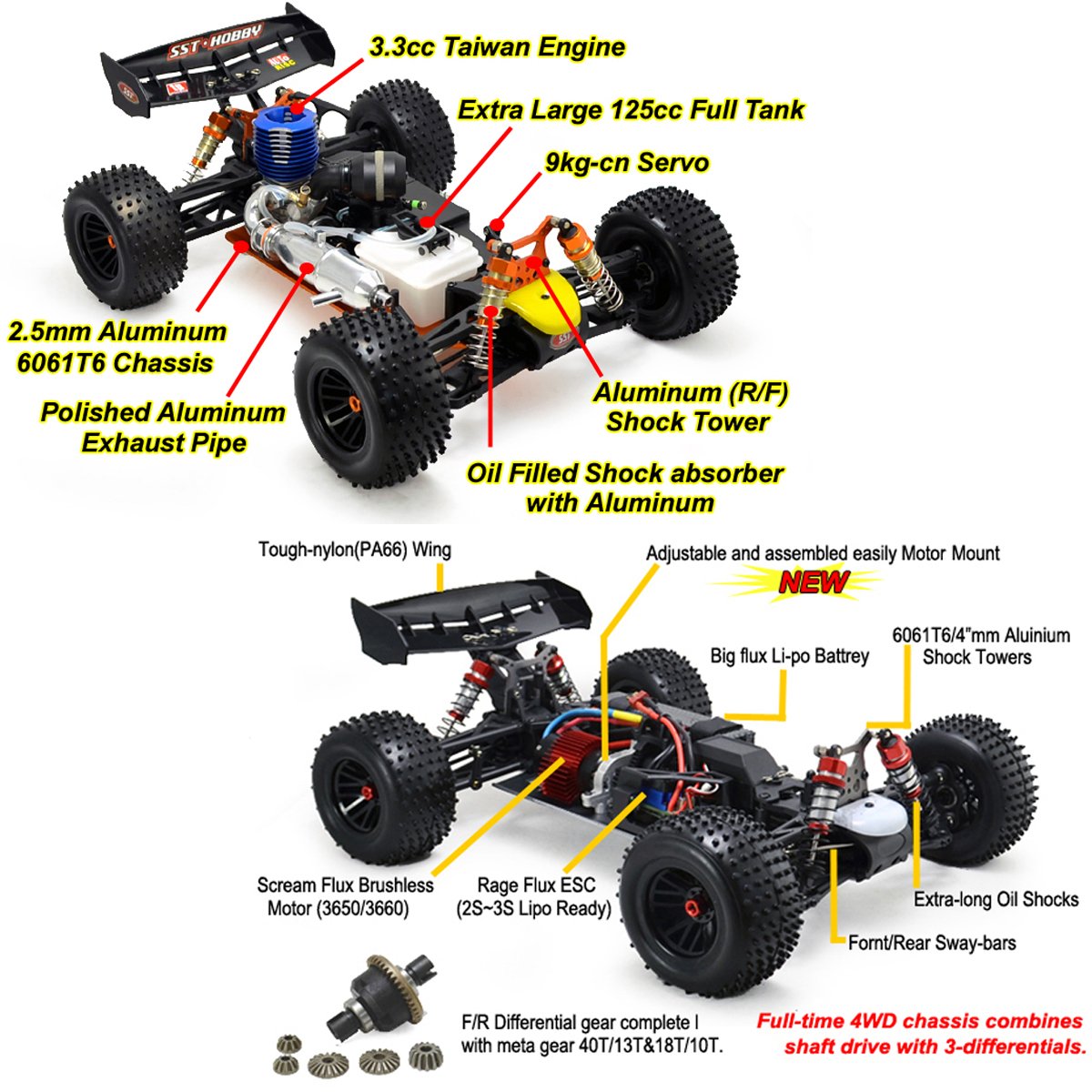 sst racing 1937 pro