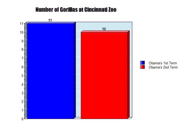 altbingus's tweet image. @dangitobama it's all about the facts 💁🏻