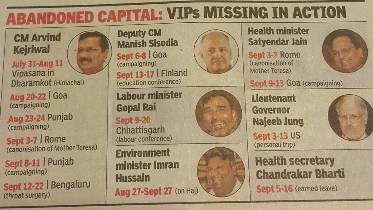 capitalcalculus's tweet photo. Says it best: #Delhimess
Via @TOIIndiaNews https://t.co/ZA5tMoaO6X