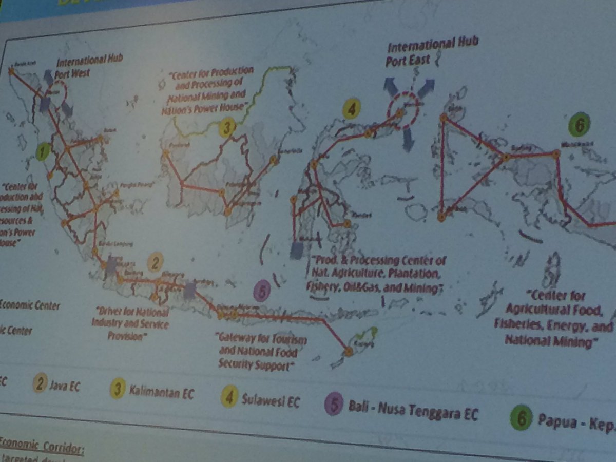 Lok3600's tweet photo. "65 new ports, 15 new airports, 3200 km new railways by 2019" Mr Sugihardjo, Ministry of Transportation #Indonesia https://t.co/Fut3y9JuBi