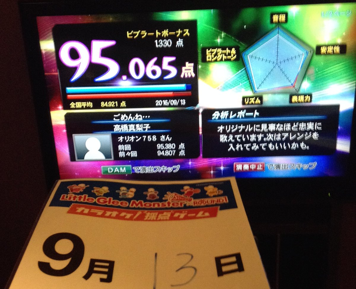 採点チャレンジ Twitter Search