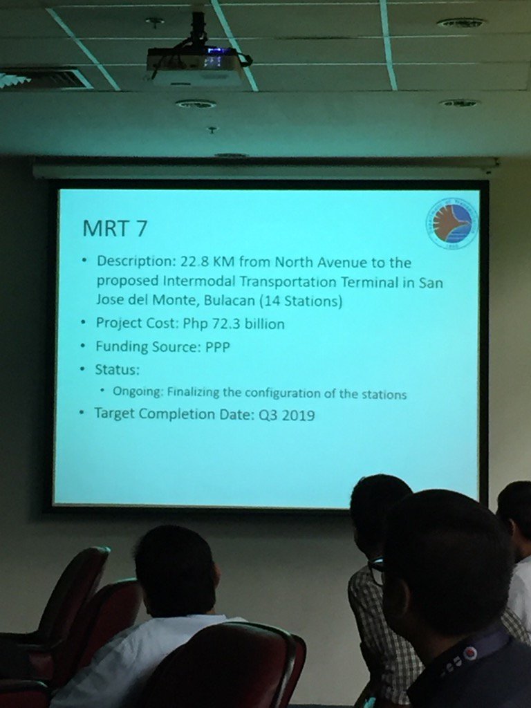 ANCALERTS's tweet photo. DOTr updates Congress on status of rail projects https://t.co/YwziNi9YYV | @pia_gutierrez