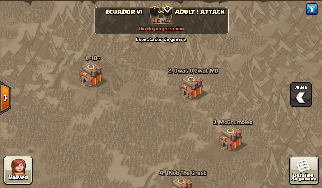 Guerra mas dispareja que nos toco , 2 th10 y 1 th10,5 contra 6 th10  con racha de 13 y nosotros con racha de 7 ☆☆☆