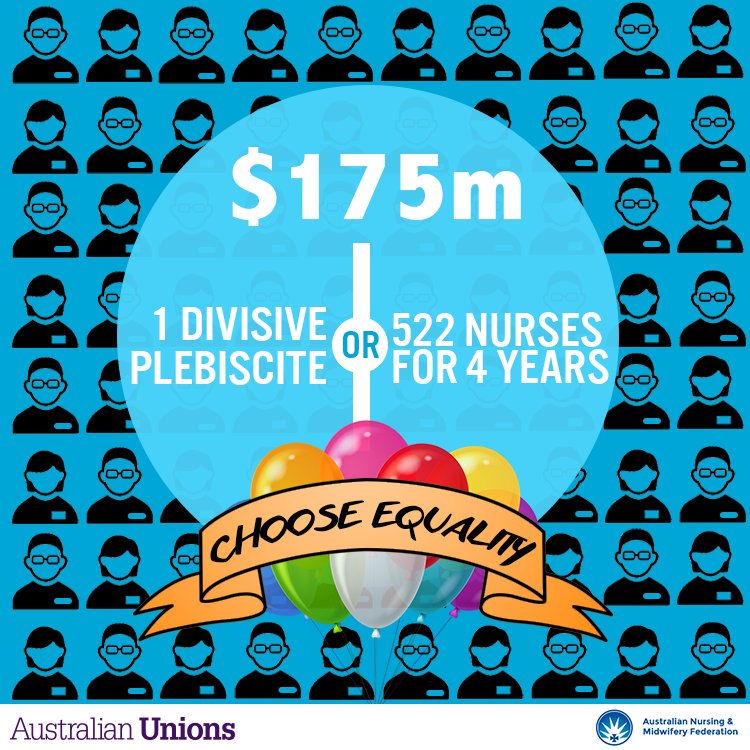 unionsaustralia's tweet photo. Why is @TurnbullMalcolm throwing $175 million away on a non-binding poll. But no money for health? #auspol #qt https://t.co/AJiIi4n47M