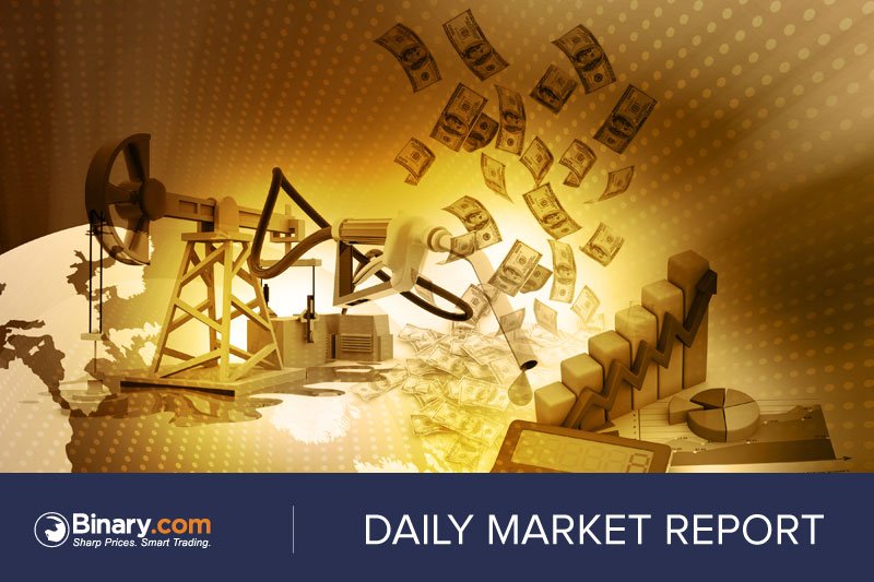 Derivdotcom's tweet image. Daily Market Report is out. Read the full report here: info.binary.com/2chEbHh #binarydotcom #dailymarketreport