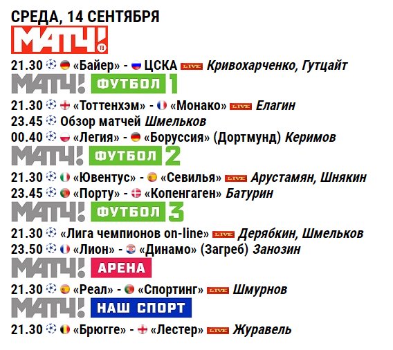 Европейские кубки: Лига Чемпионов и Лига Европы; Сезон 2016/ 2017