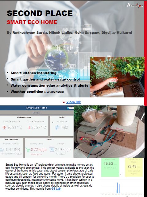 _gslab's tweet photo. Smart EcoHomes IoT project by GSLab team of engineers wins second spot @ TQLone competition #TQLone #gslab #IoT https://t.co/MqePlSpzYo