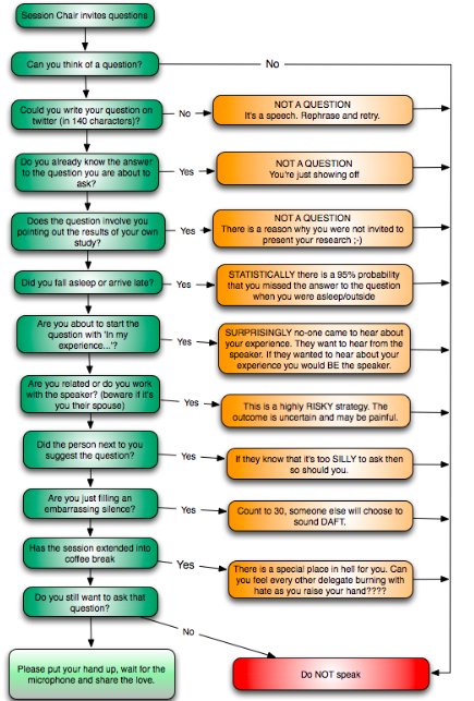 Damian_Roland's tweet photo. Always relevant - conference, meeting, discussion group
Thank you @EMManchester!
#captainquestion @PERUKItweep https://t.co/soTEqpSqIi