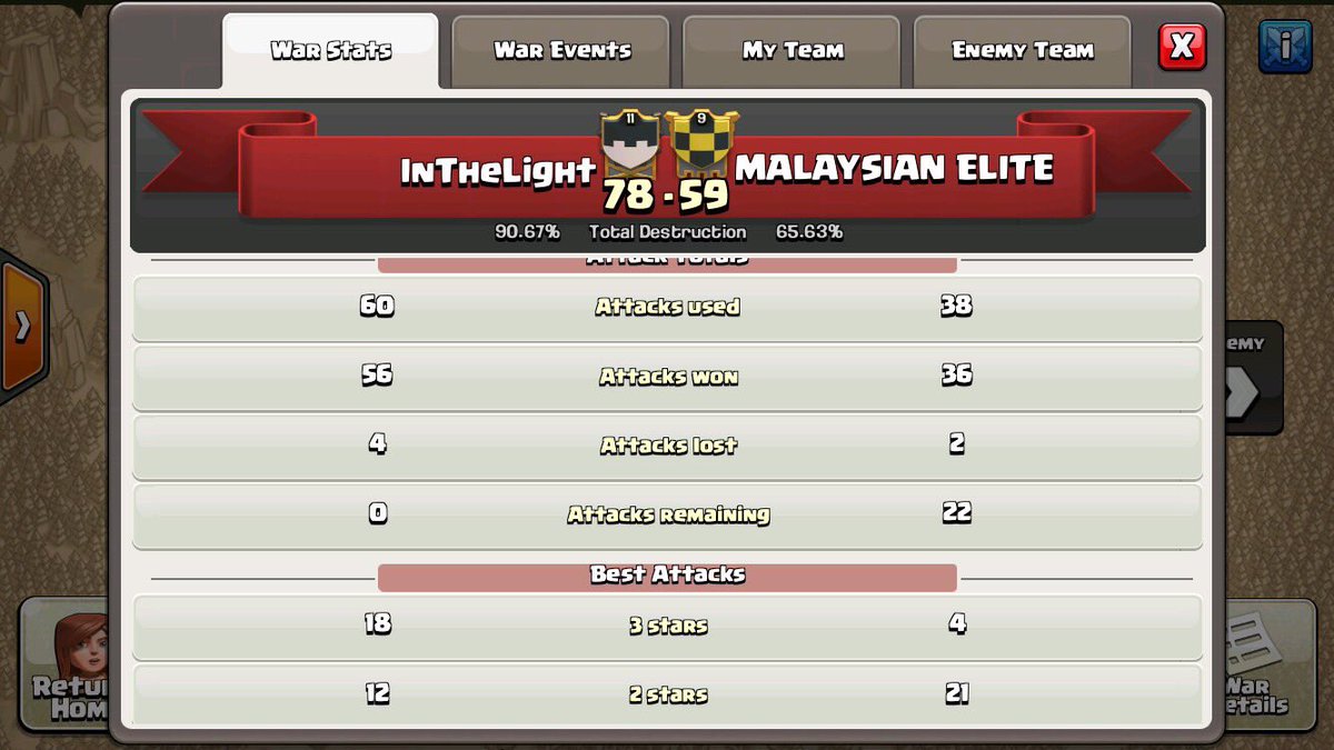 InTheLight coc tweet media