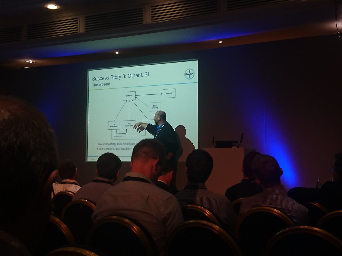 LaSystemistaria's tweet photo. @BayerCropNL workflow for #rstats dev to prod so good that all the other languages want to get in on it! #earl2016 https://t.co/ZLibx96RA4