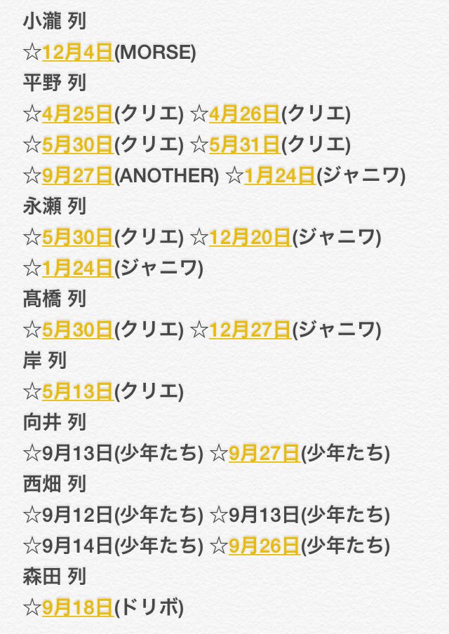 kajhaw_kj's tweet photo. 【拡③希望】

画像2枚目のもの所持されている方はリプライかDMお願い致します！ https://t.co/UvGcXRGmRe