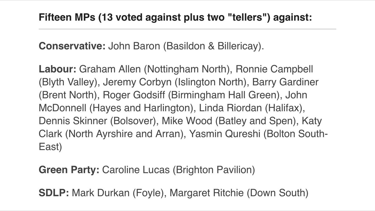 EdmundGriffiths's tweet image. The MPs who voted against military action in #Libya in 2011
#r4today