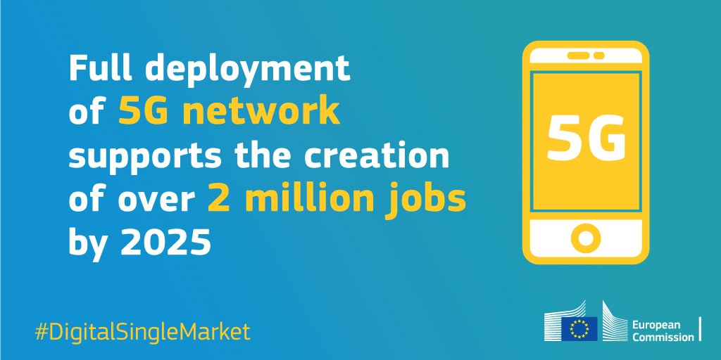 European Commission (@eu_commission) on Twitter photo We need to be connected: our economy needs it; our people need it <a href="/JunckerEU/">Jean-Claude Juncker</a> announces full deployment of #5G #SOTEU We need to be connected: our economy needs it; our people need it <a href="/JunckerEU/">Jean-Claude Juncker</a> announces full deployment of #5G #SOTEU