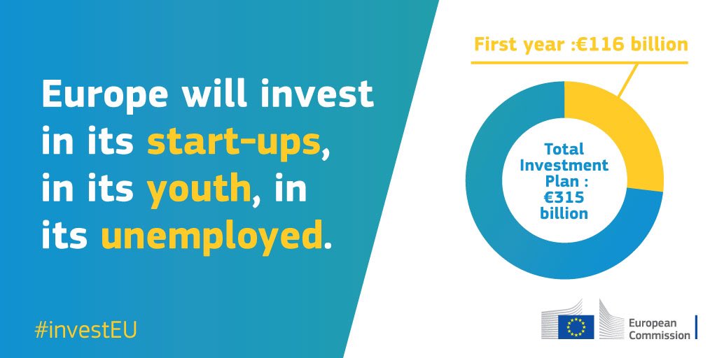 Mina Andreeva (@mina_andreeva) on Twitter photo .<a href="/JunckerEU/">Jean-Claude Juncker</a> "#Investment means jobs. Today I am proposing to double duration & firepower of #InvestEU." #SOTEU .<a href="/JunckerEU/">Jean-Claude Juncker</a> "#Investment means jobs. Today I am proposing to double duration & firepower of #InvestEU." #SOTEU