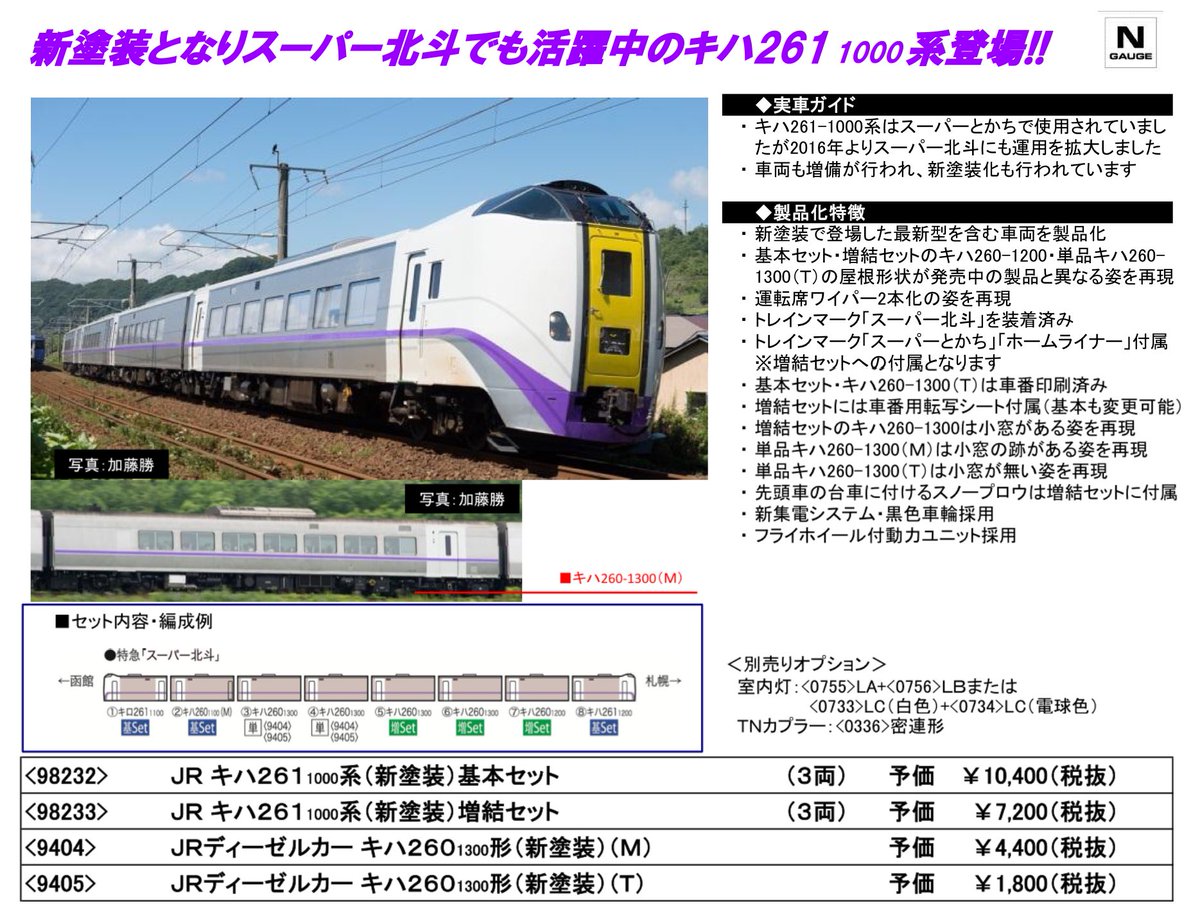 トミーテック広報 立石あやめ 鉄道むすめ 道南いさりび鉄道の看板列車 ながまれ号 製品化決定 2月発売予定です T Co Hvxdmryyy0 トミーテック Tomix 道南いさりび鉄道