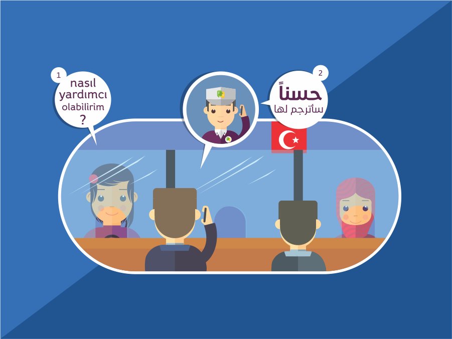tlive_app's tweet photo. هل انت سائح في تركيا؟!
هل تواجه صعوبة التواصل باللغة التركية؟!
#ترجملي_لايف يقدم لك خدمة الترجمة الصوتية المباشرة https://t.co/kHMt0hNkR4