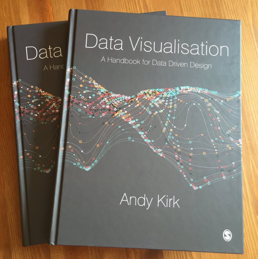 tableau's tweet photo. Don't miss @visualisingdata talk about his new book in the latest episode of @policyviz: https://t.co/r48TEnFY9X https://t.co/cWWQbs5Fat