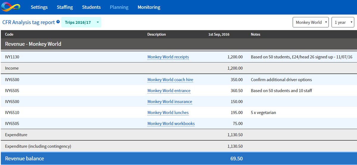 SBS_Updates's tweet photo. Manage income & expenditure for #schooltrips with ease using analysis tags
https://t.co/B7B85IwRwZ (3m10s)
#YBiSH https://t.co/TxNnKORKuf