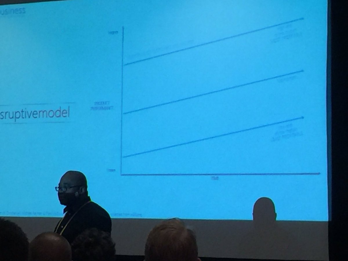 etsebeth's tweet photo. @MatjilaTshepo sharing #disruptivemodel thinking at #BASummitSA https://t.co/kq4ejaW5bi