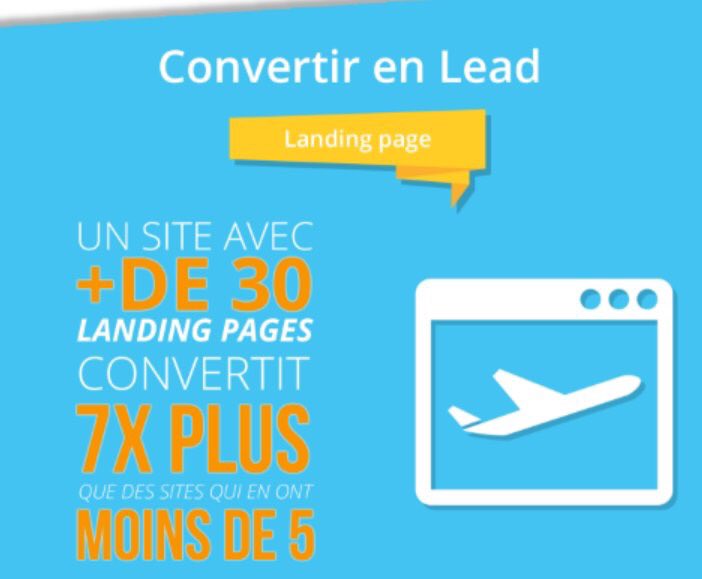 poleurent's tweet photo. Une infographie à  mettre entre toutes les mains #inboundmarketing #GrowthHacking #ABTesting https://t.co/ojCo2fCRfn https://t.co/hvktjgmj4j