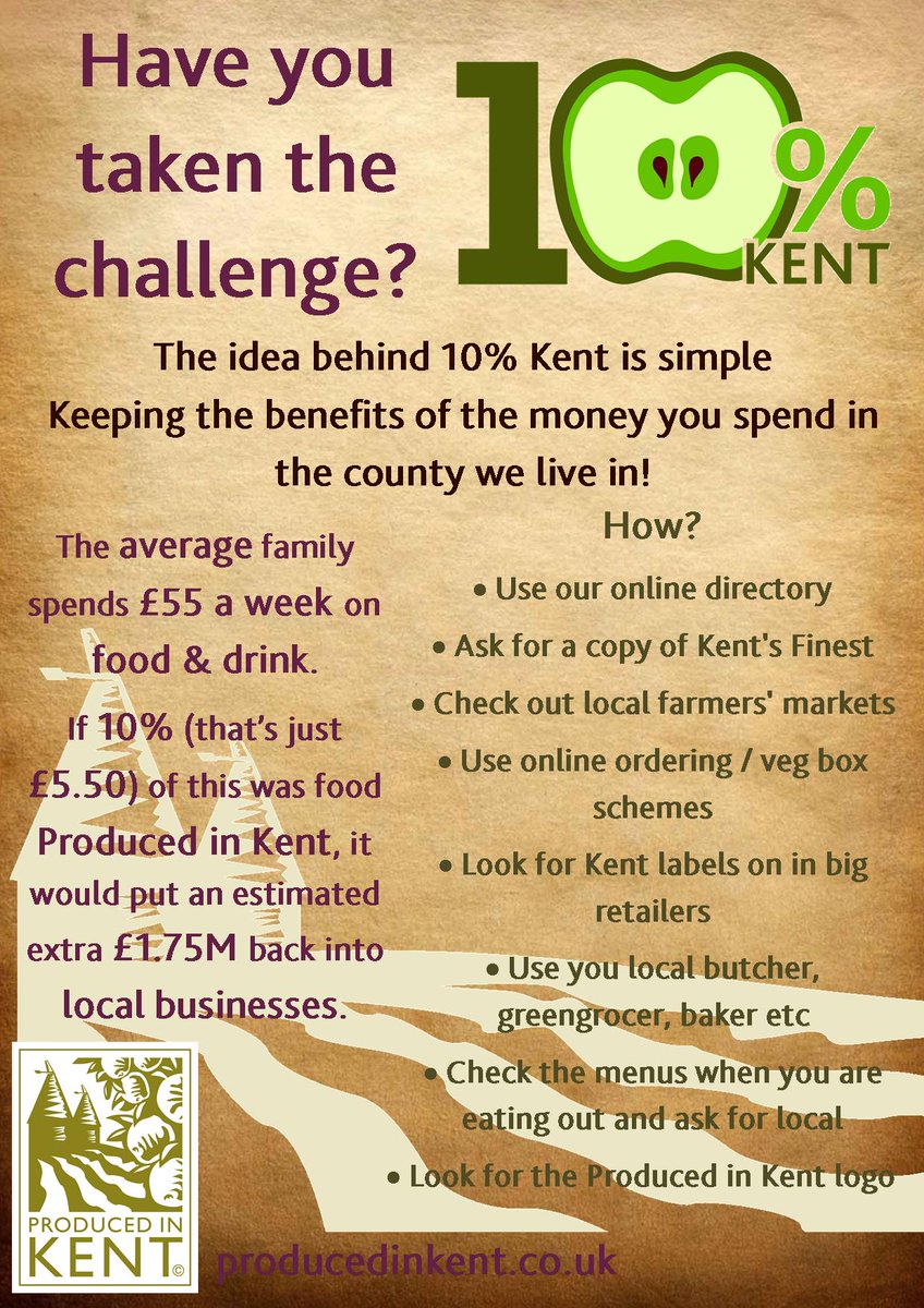 ProducedinKent's tweet photo. Today is #BackBritishFarming Day so #SupportKent &amp; #Buylocal  You can make a difference to the county where you live https://t.co/WPg2roVXps