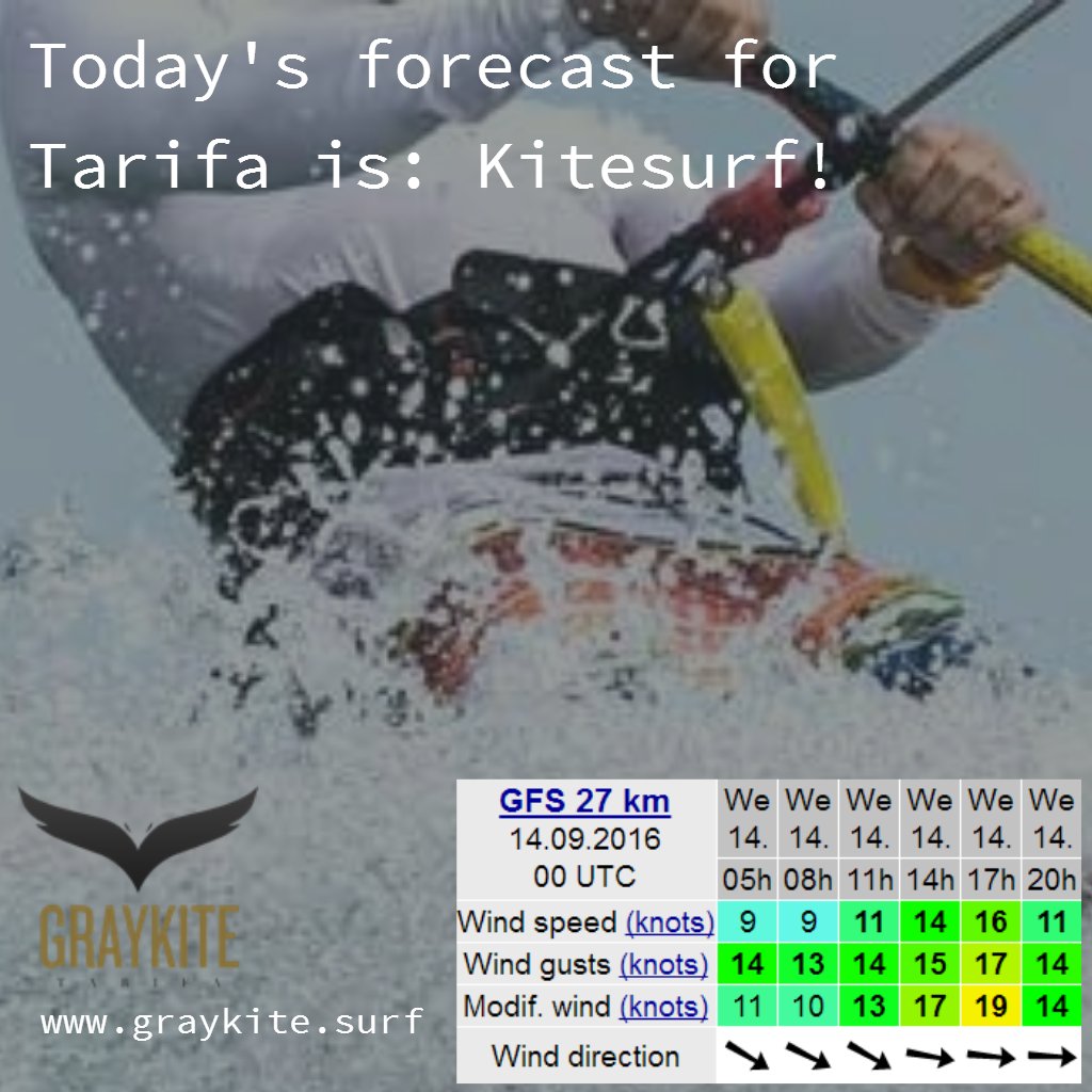 graykite_surf's tweet photo. #Tarifa #kitesurfing #weather #forecast #kitesurf #kiteboarding #spain https://t.co/fFdog7ntXF #Graykite https://t.co/SZD4RHSOYw