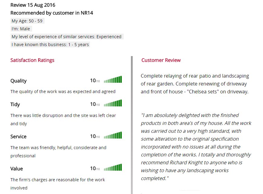 KnightsNorfolk's tweet image. Another fantastic #review from a customer on #Referenceline! ow.ly/rYnU3047uoR
