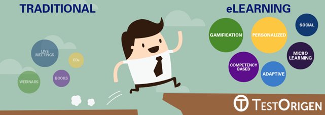 TestOrigen's tweet photo. Test yourself while moving forward with our #eLearning #Testing #Solution
Visit Us @ https://t.co/1mKSuCaUBq https://t.co/31YOrHZ5fC