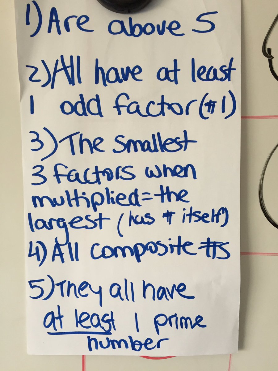 coganclass's tweet photo. Making conjectures. We learned to make educated assumptions based on our observations. #grade8 #macgmath https://t.co/KZ8R5yT9kJ