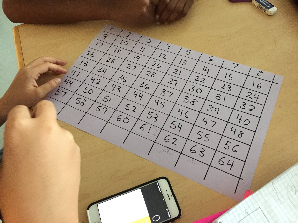 coganclass's tweet photo. Factor game. Challenge someone to get more points than you. Ask your child to explain this game. Lots of fun. https://t.co/BsEvd6Am4t