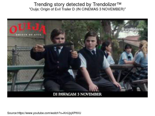 Virtualitizer's tweet image. Ouija: Origin of Evil Trailer D (IN CINEMAS 3 NOVEMBER) #JeffHoward... virtualreality.trendolizer.com/2016/09/ouija-…