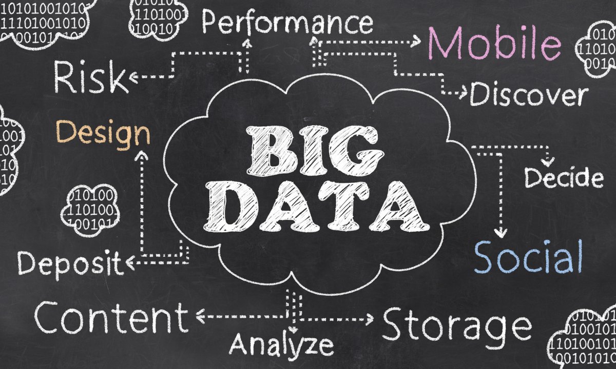Intelene_Tech's tweet photo. Future of Big Data #Big_Data
https://t.co/LMEFnXNMAP https://t.co/8ErjsT2d10