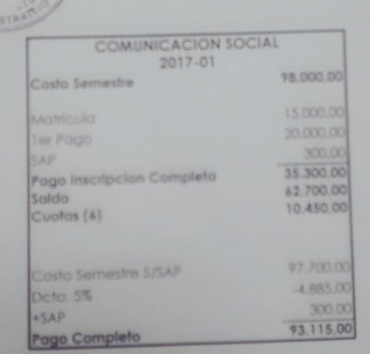 CECOSSMA_USM's tweet photo. Monto #AumentoUSM Comunicación Social 2017-01 https://t.co/oRqRK54SVY