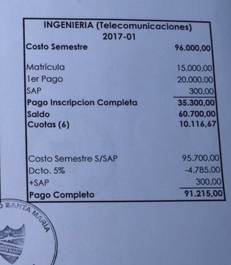 USMProgreso's tweet photo. Costo de la Matricula de ingenieria de Telecomunicaciones #USM #USMProgreso #Usemista #Usemistas #USMInscripciones https://t.co/yAyUz5XHfM