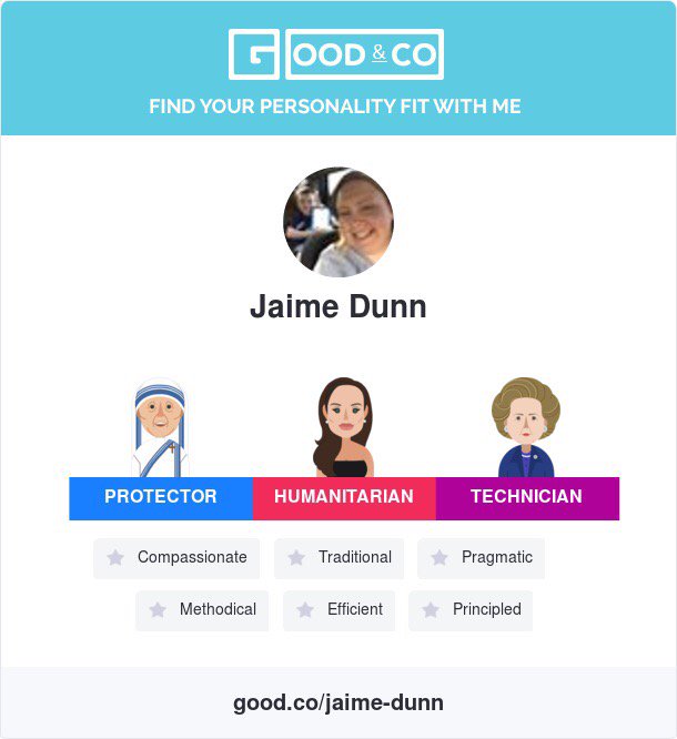 ZannasThings's tweet photo. According to @ingoodco's personality test, these are my personal strengths! https://t.co/V1s9OuvmDW https://t.co/jwBnQxjhWV