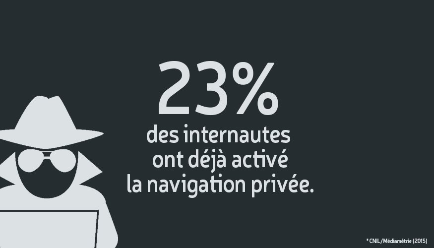 CNIL's tweet photo. NAVIGATEUR | Quels usages des internautes en matière de protection des données ? → https://t.co/ypmXJEU9yH https://t.co/GBJLIGPStC