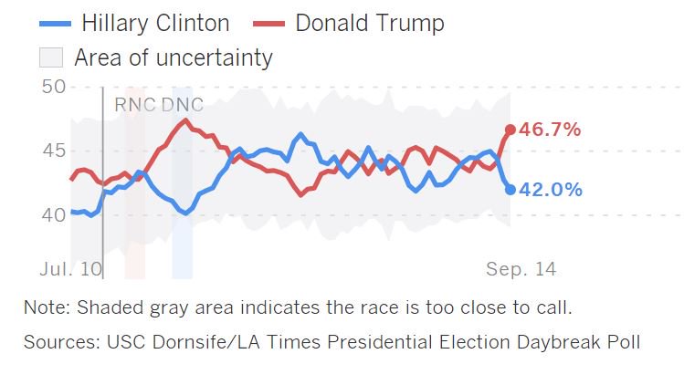 CsUEOzLWIAAMS8h.jpg:large