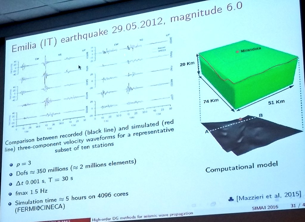 simai2018's tweet photo. "High-order Discontinuous Galerkin methods for seismic wave propagation problems" P.F. Antonietti session #simai2016 https://t.co/0BCpvIxxU4