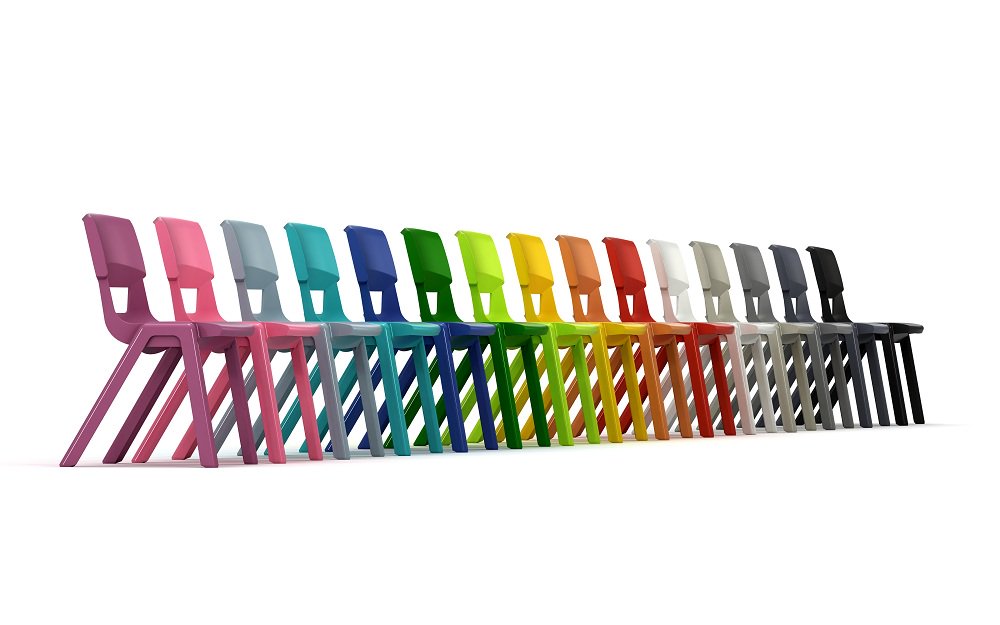 Panelwarehouse.com tweet media