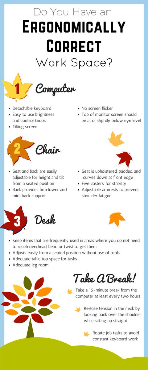 Is it time to evaluate your workspace?