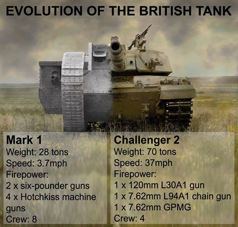 Προβολή εικόνας στο Twitter