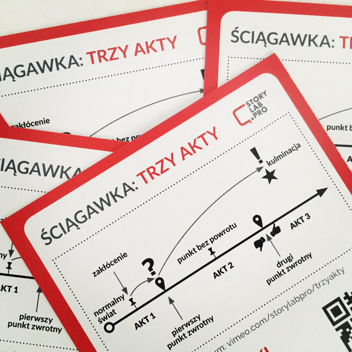 StoryLabPro's tweet photo. We're happy to support #writers in #48HFP Warsaw teams. A little gift freshly printed! #screenwriting #3actStructure https://t.co/cKDRb5am6B
