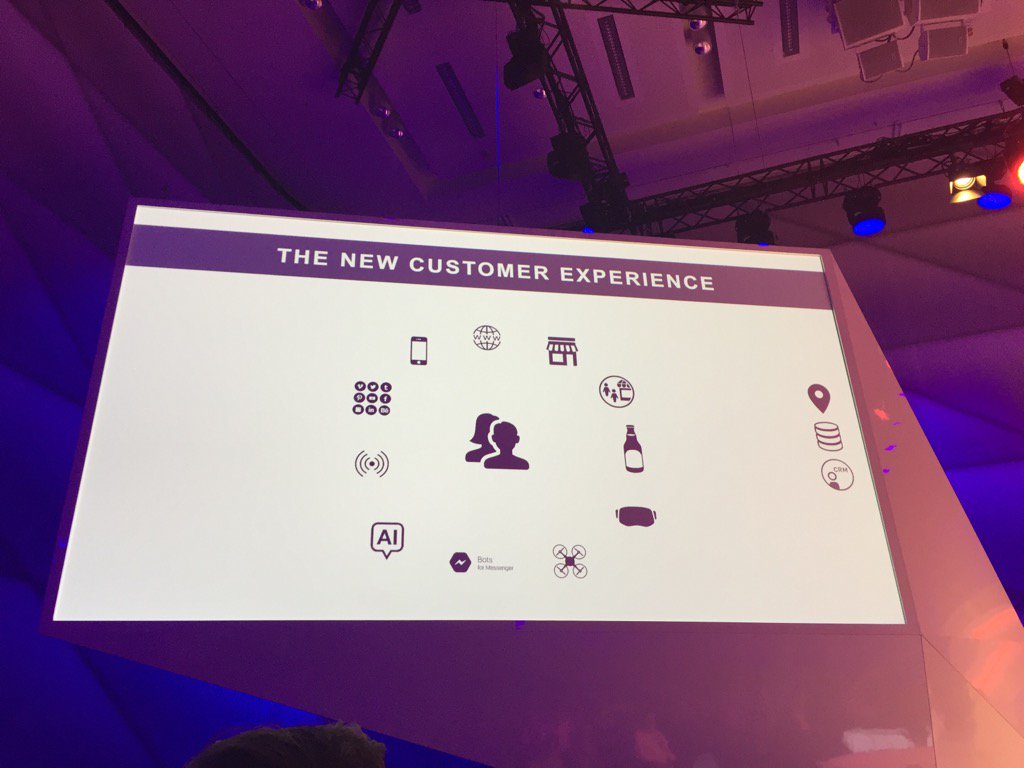The new customer experience
#OMDdmexco